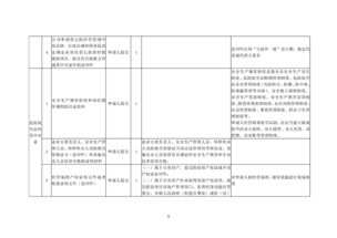 危险化学品经营公司设立与经营全指南