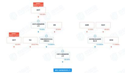 血的教训 19岁实习生致残背后，劳动力派遣的深层危机